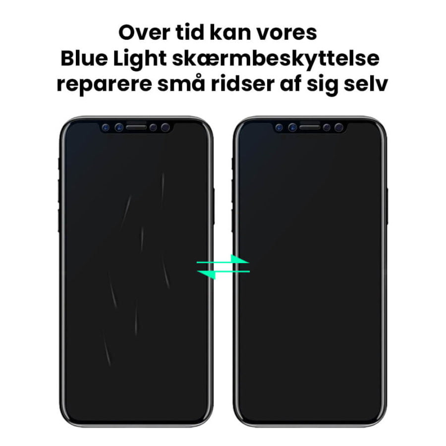 Blue Light Skærmbeskyttelse smartphone fra Beskyt Dit Syn 2